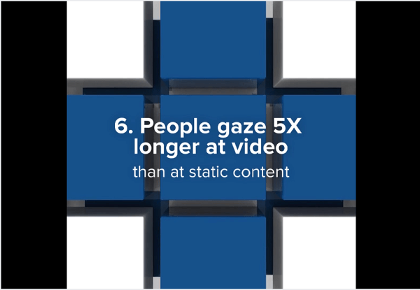 Videolar, özellikle kare videolar, Facebook haber akışında daha iyi performans gösteriyor.