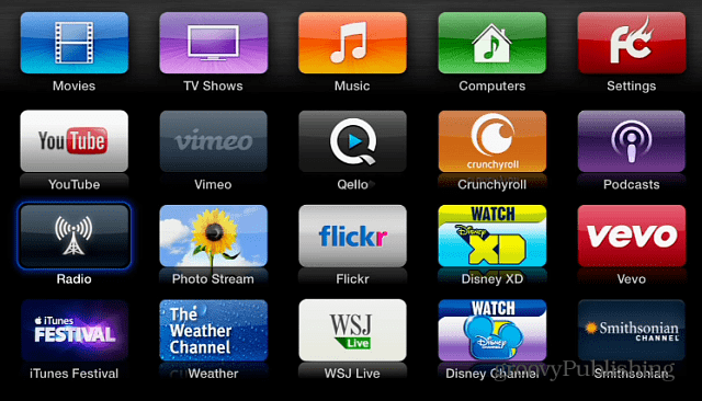 Apple TV Kanalları