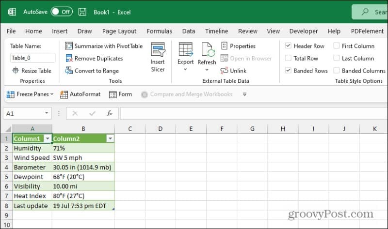 excel web sorgusu sonuçları