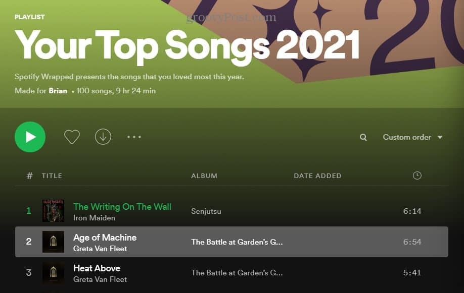 En Popüler Şarkılar 2021