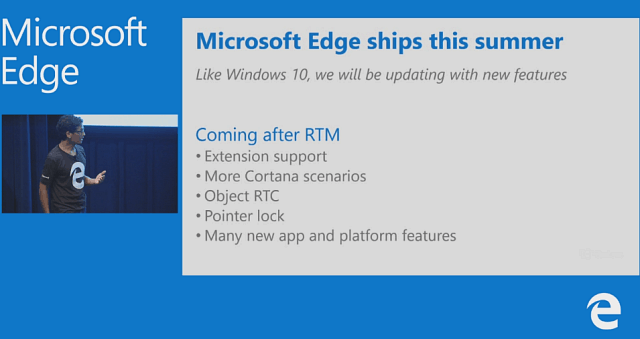 Microsoft Yeni Windows 10 Edge Tarayıcı Özelliklerini Onayladı