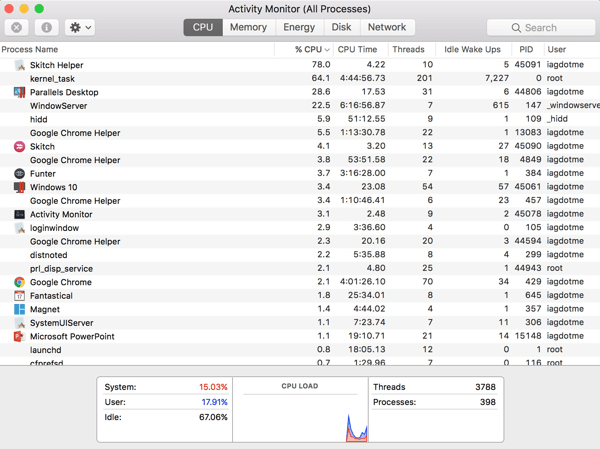 Mac'inizde hangi uygulamaların çalıştığını görmek için Activity Monitor'ü açın.