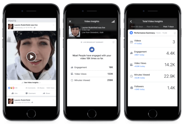Facebook, yayıncılara yayınları üzerinde daha fazla kontrol, özelleştirme ve esneklik sağlayacak bir dizi yeni araç ve iyileştirme paylaştı.