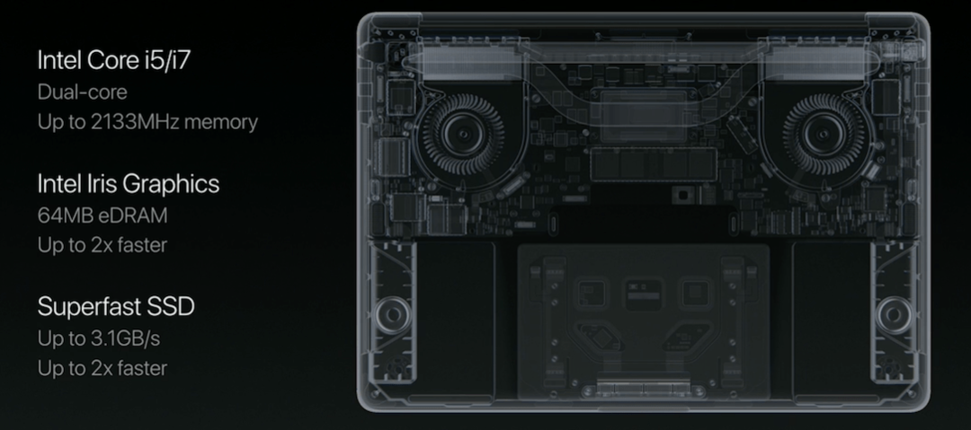 Apple Etkinliğinde Neler Oldu: 2016 Macbook Pro Sonunda Yeniden Tasarlandı, OLED Touch Bar Tanıtıldı