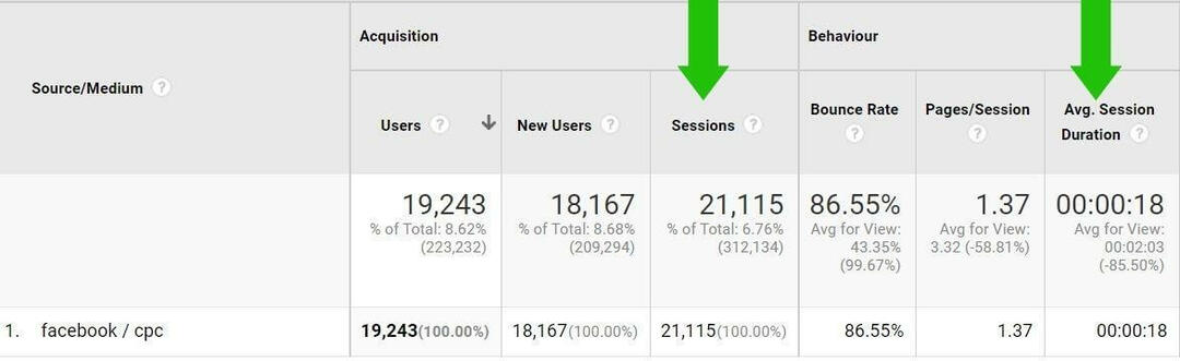 optimize-facebook-ads-for-quality-site-traffic-engagement-google-analytics-adım-2