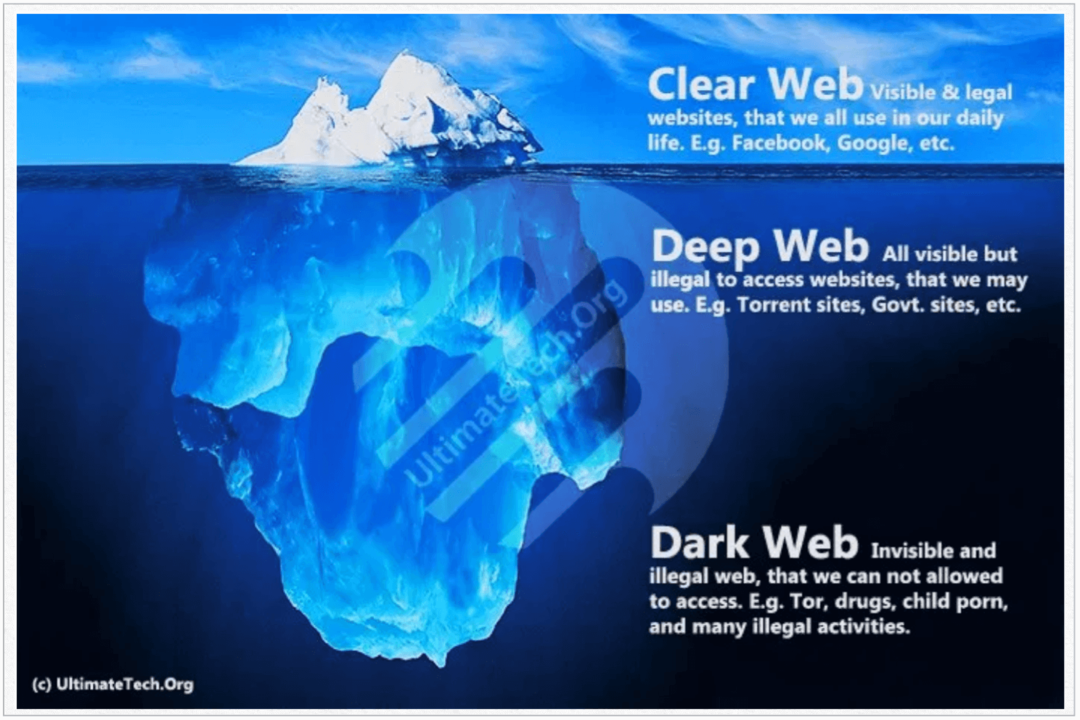 Clear Web nedir?