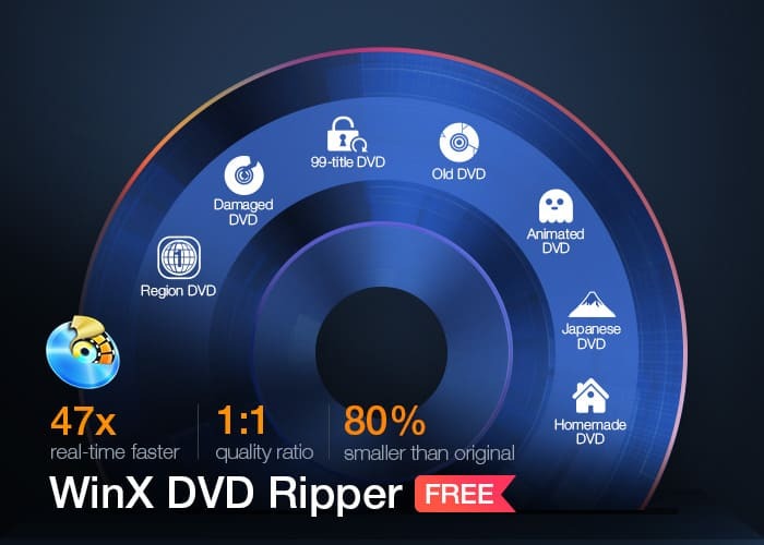 winxdvd ücretsiz dvd ripper