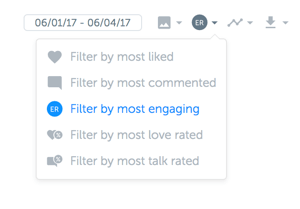 Hashtag performans raporunuzu etkileşim türüne göre filtreleyin.