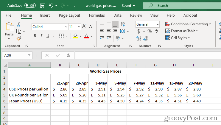 Excel Sparklines örnek verileri