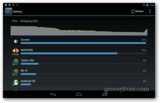 Google Nexus 7 pil ömrünü uzatma