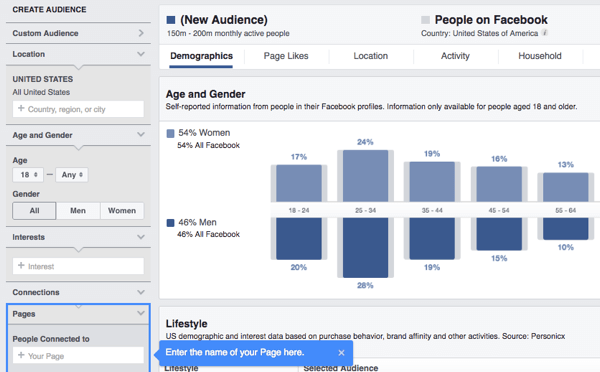 Audience Insights'ı kullanarak Facebook hayranlarınızın demografik özelliklerini, ilgi alanlarını ve davranışlarını araştırın.