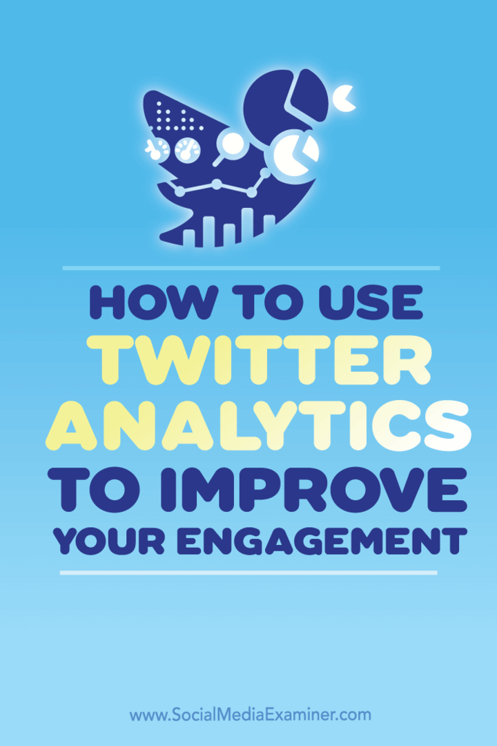 Etkileşiminizi Geliştirmek için Twitter Analytics Nasıl Kullanılır: Sosyal Medya Denetçisi