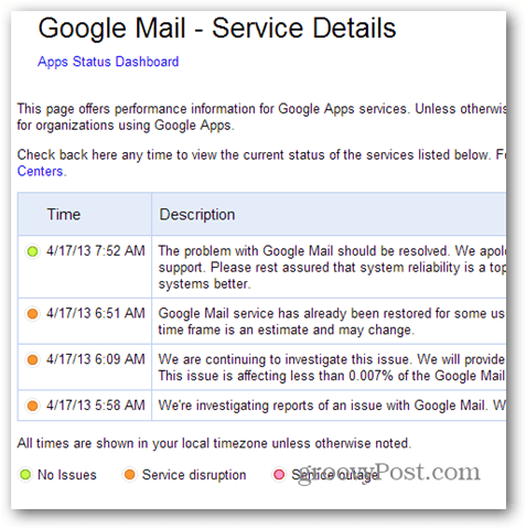 Google Mail - Hizmet Ayrıntıları