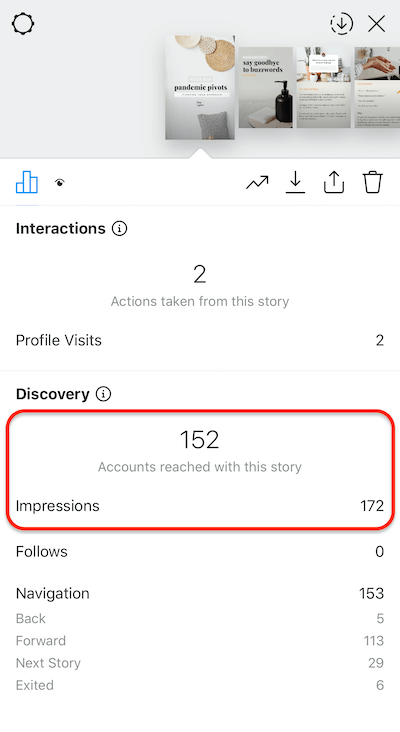 Bir slaydın aldığı gösterim sayısını gösteren instagram hikayeleri verileri