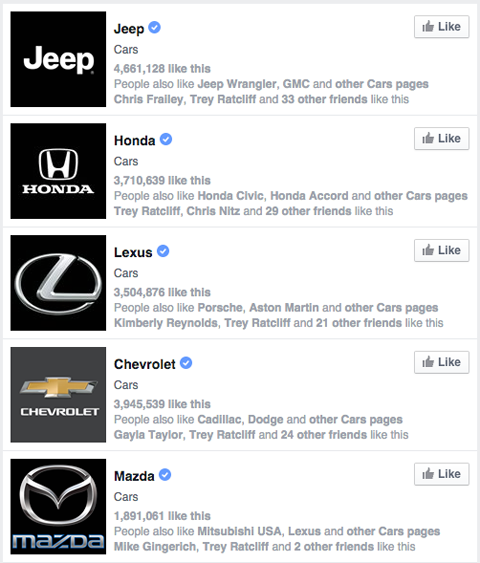 otomobiller için arama sonuçlarında facebook marka sayfaları