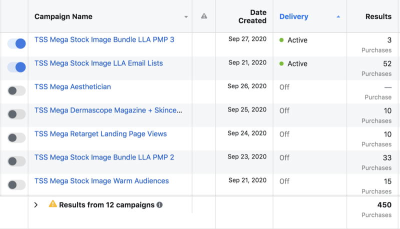 Facebook reklam verisi kampanya seti örneği, belirli bir reklam setinin 3. versiyonunu içeren aktif 2 set, 5 tanesi pasifken, belirtilen reklam setinin 2. versiyonu