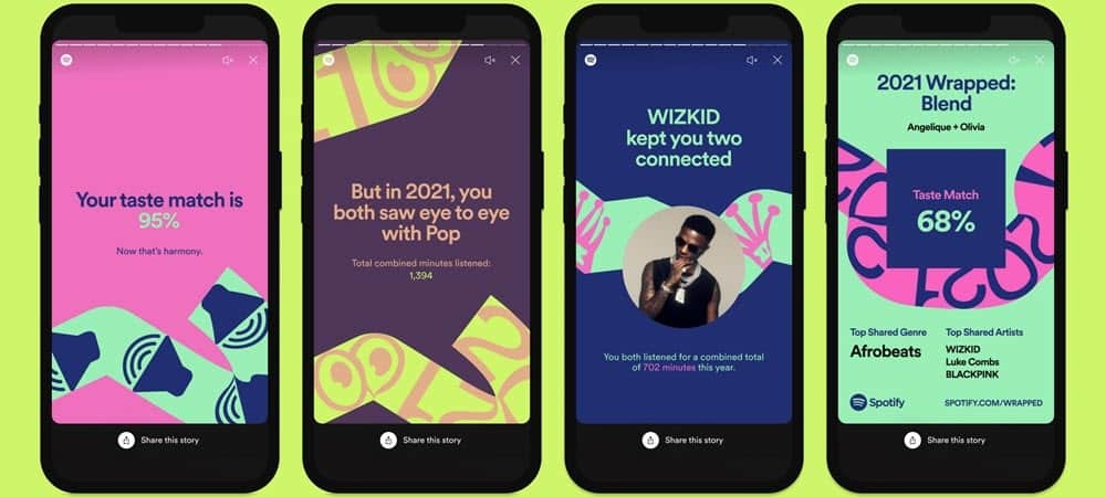 Spotify Wrapped 2021'inizi Nasıl Bulur ve Paylaşırsınız?