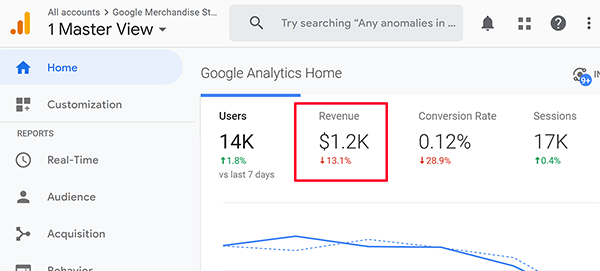 Google Analytics Ana ekran geliri ipucu
