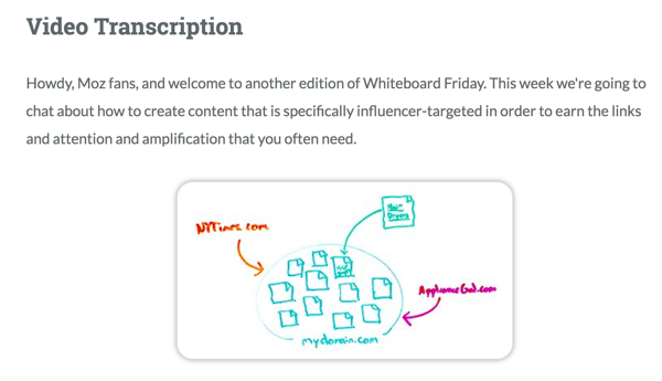 Moz, Whiteboard Friday için tam bir video transkripsiyonu sağlar.