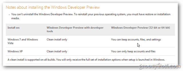 windows 8 yükseltme talimatları