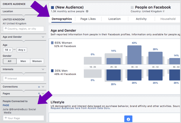 Belirli bir Facebook sayfasını beğenen kitlenin demografik ayrıntılarını görüntüleyin.