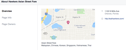 facebook sayfa haritası