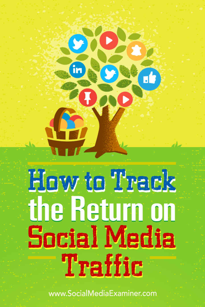 Sosyal Medya Trafiğinin Geri Dönüşü Nasıl İzlenir: Sosyal Medya İnceleyicisi