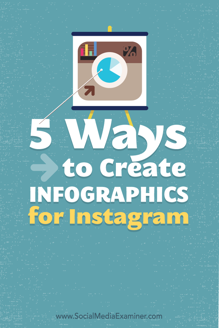 Instagram için İnfografik Oluşturmanın 5 Yolu: Sosyal Medya Denetçisi