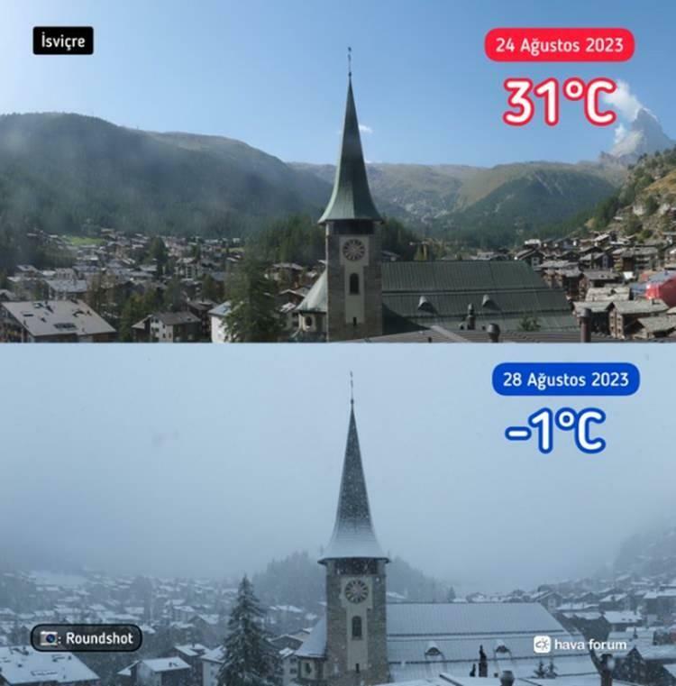 İsviçre hava durumu