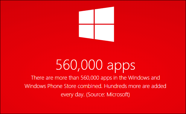 Microsoft, Windows 8 ve Windows Phone için Yarım Milyondan Fazla Uygulamayı Duyurdu