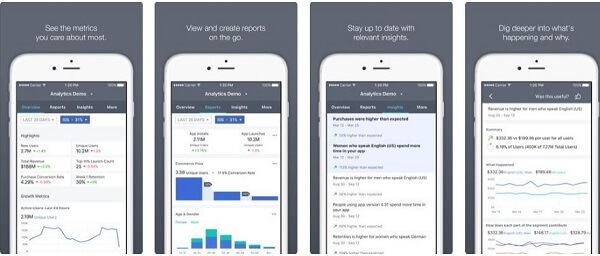 Facebook, yöneticilerin hareket halindeyken modern bir arayüzde en önemli ölçümlerini gözden geçirebilecekleri yeni bir Facebook Analytics mobil uygulaması yayınladı.