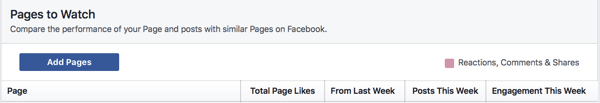 İzleme listenize bir Facebook sayfası eklemek için Sayfa Ekle'yi tıklayın.