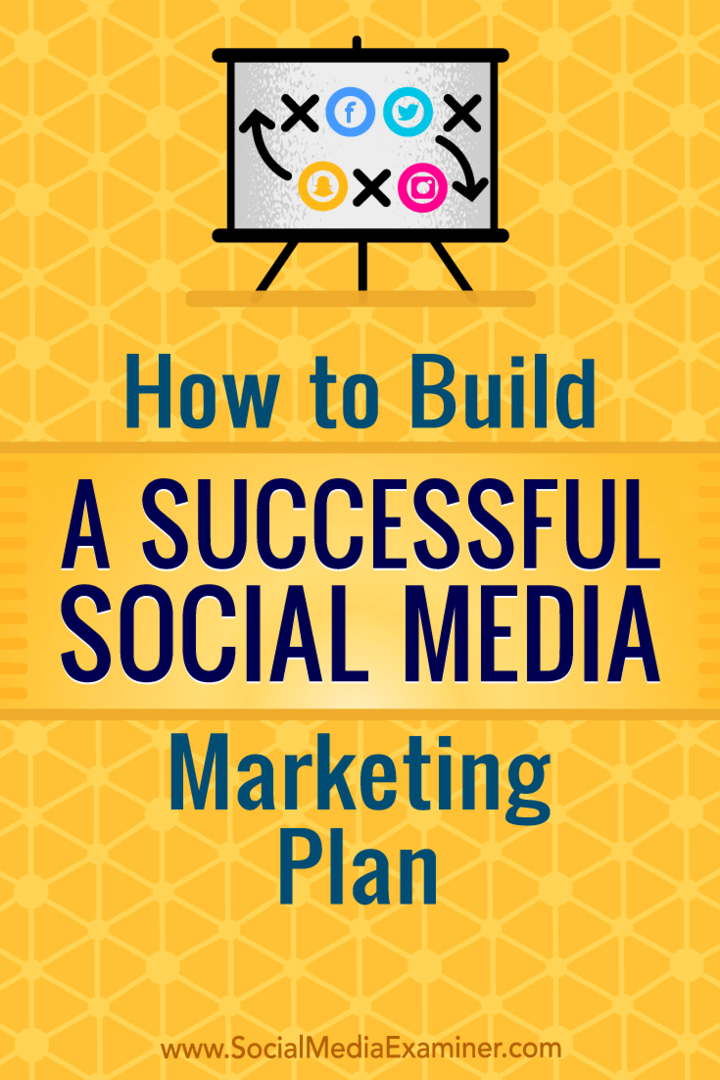 Başarılı Bir Sosyal Medya Pazarlama Planı Nasıl Oluşturulur: Sosyal Medya Denetçisi