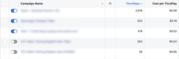 Facebook ThruPlay Optimizasyon ölçümleri, 4. adım.