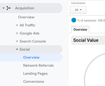 Sosyal ile Google Analytics'te gezinme menüsü> Genel bakış seçildi