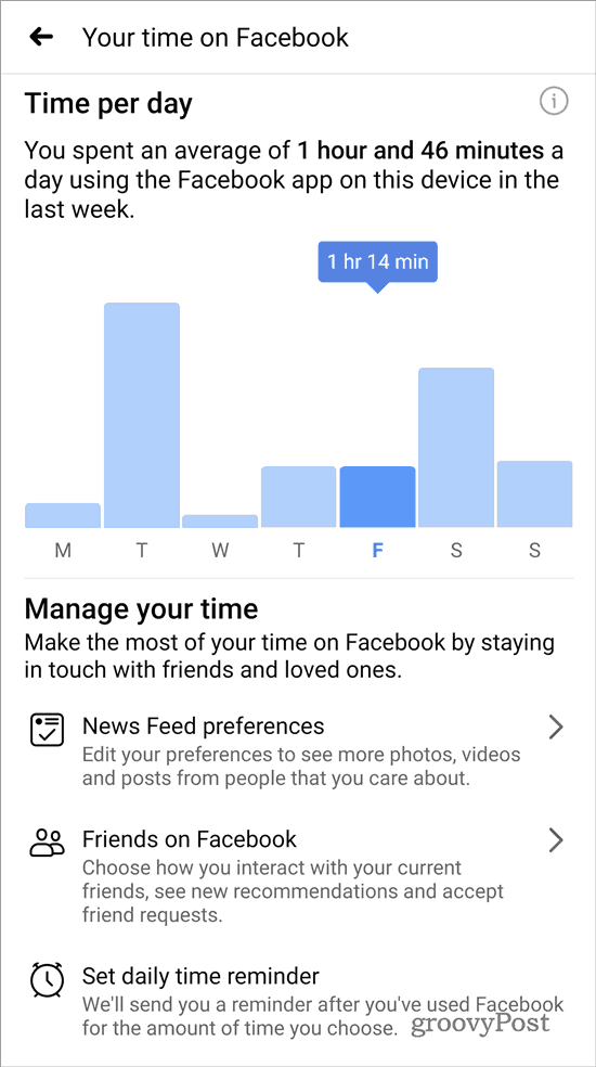 Facebook'taki Zamanınız