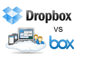 dropbox vs. box.net karşılaştırma ve inceleme