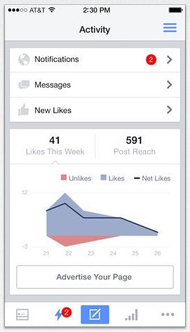 facebook sayfaları uygulamasında sayfa performansı