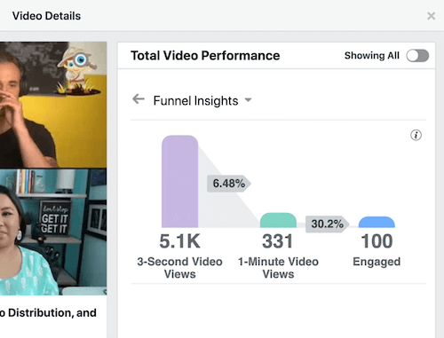facebook toplam video performansı bölümünde vurgulanan görüntülenen dakika menü seçeneği