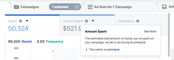 Facebook reklam bütçenizi oluşturmak istediğiniz gelire dayandırın.