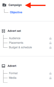 Her Facebook reklam kampanyası üç bölümden oluşur.