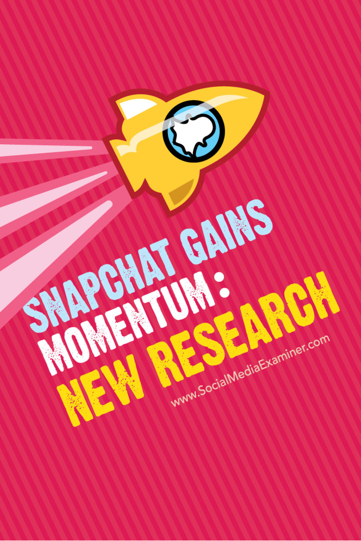 Snapchat İvme Kazanıyor: Yeni Araştırma: Sosyal Medya Denetçisi