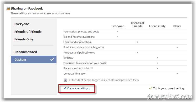 Facebook Fotoğraflar'da İnsanların Yüzünüzü Etiketlemesini Nasıl Engellersiniz