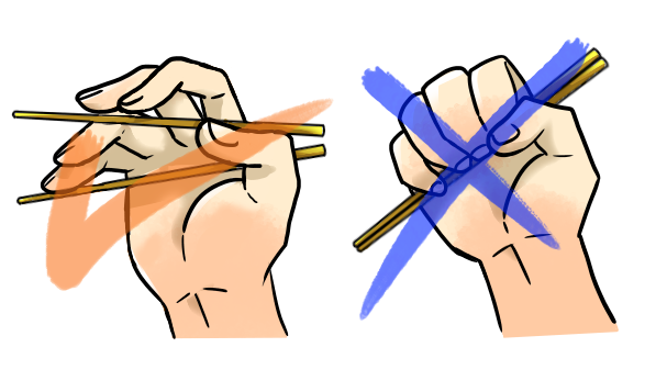 Chopstick – Çubuk nasıl kullanılır?
