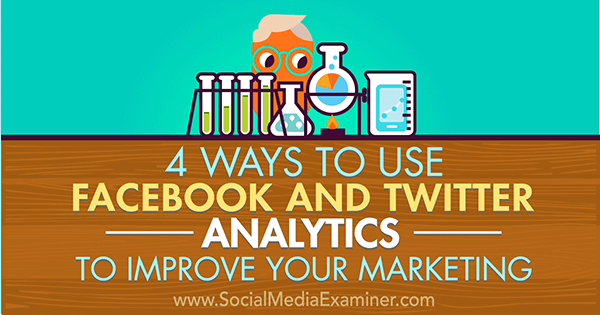 facebook ve twitter'da analitik ile pazarlamayı optimize edin