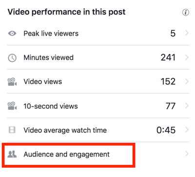 Daha ayrıntılı Facebook video istatistiklerini görmek için İzleyici ve Katılım'ı tıklayın.