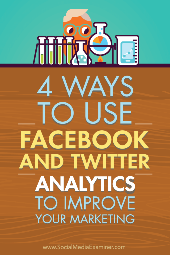 Sosyal medya analizlerinin Facebook ve Twitter'da pazarlamanızı geliştirmesinin dört yolu hakkında ipuçları.
