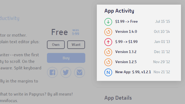 AppShopper Uygulamaları Fiyat İzleme