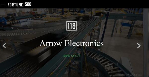 Arrow, elektronik ürünler satıyor ve 50'den fazla medya mülküne sahip.