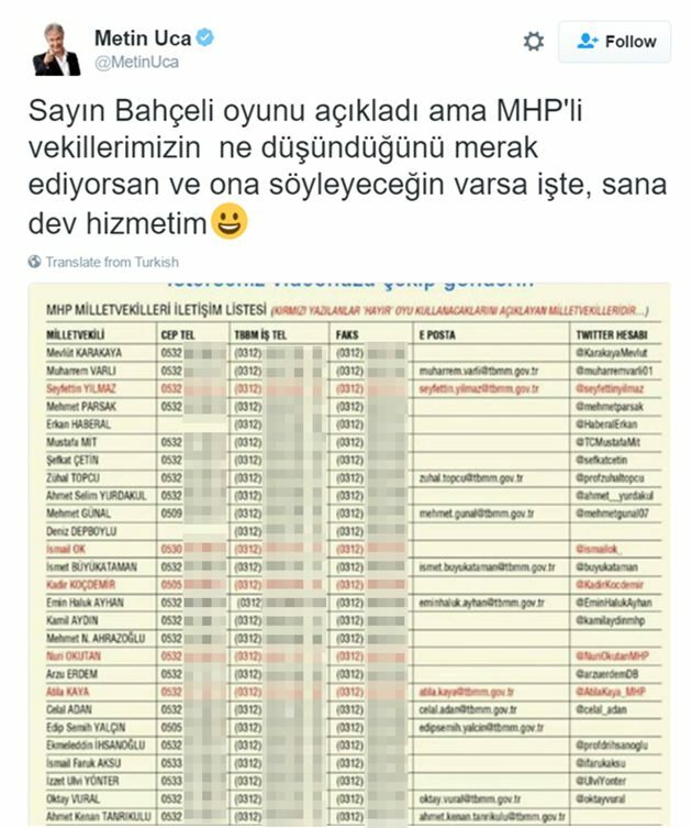 Metin Uca'dan skandal paylaşım! Hedef gösterdi